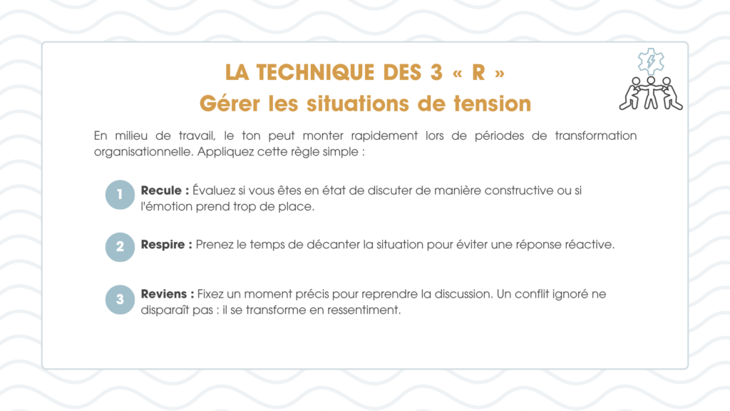 La technique des 3 R
